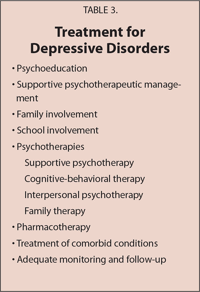 pediatric-internalizing-disorders-october-2017-pediatric-depression