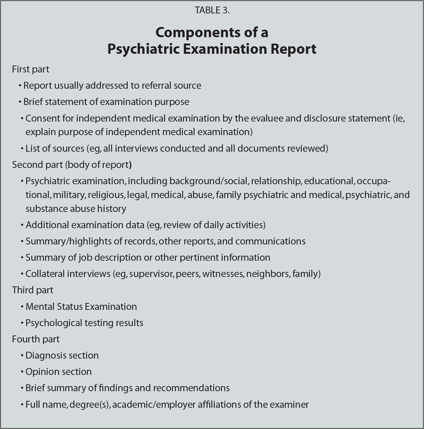 An Introduction To Forensic Psychiatry: February 2018 - Psychiatric ...