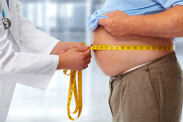 Obesity Shutterstock