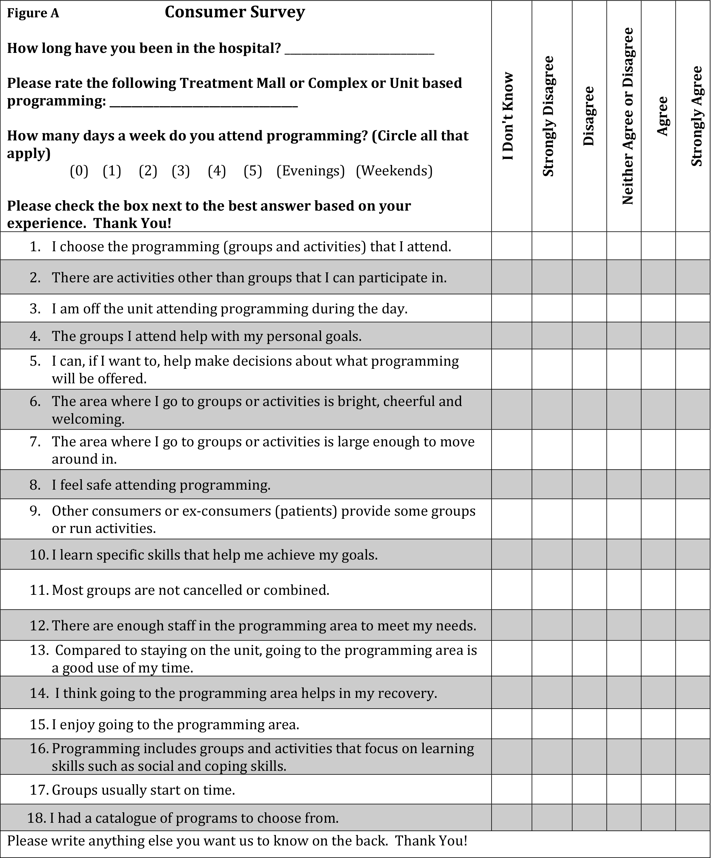 Journal of Psychosocial Nursing and Mental Health Services: May 2018 ...