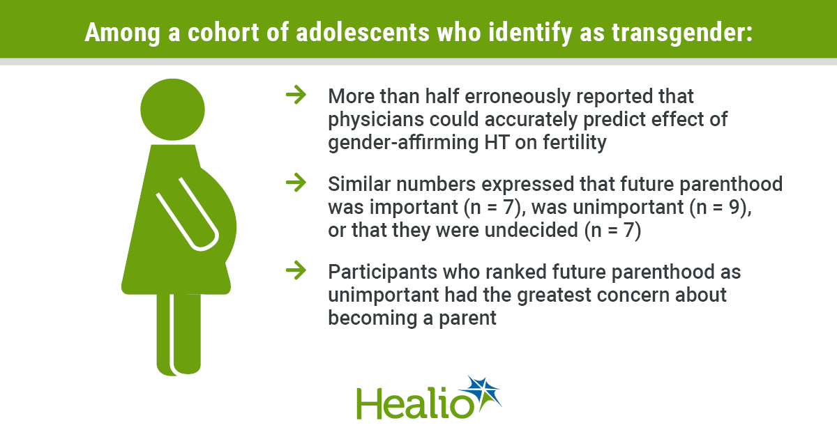 Participants who ranked future parenthood as unimportant had the greatest concern about becoming a parent.